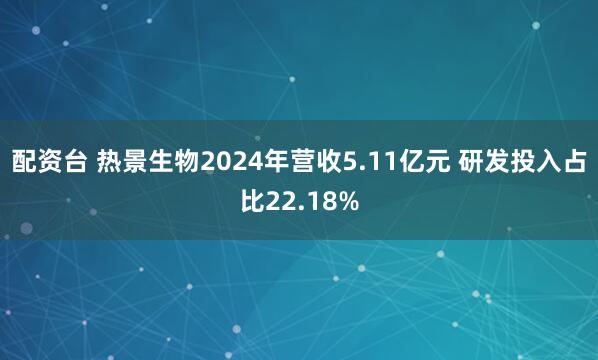 配资台 热景生物2024年营收5.11亿元 研发投入占比22.18%